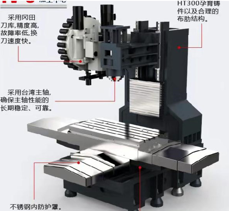 VMC-V850A vertical machining center technical parameters